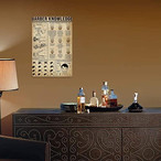 Knowledge Metal Signs