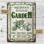 Fruit Wall Signs