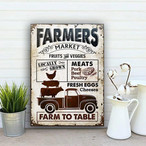 Table Metal Signs