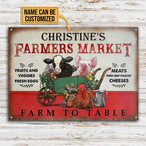 Table Wall Signs