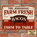 Bacon Metal Signs