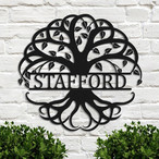 Family Tree Wall Signs