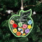 Teacher Appreciation Ornaments