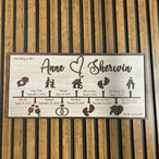 Family Timeline Layer Wood Signs