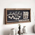 Family Reunion Layer Wood Signs