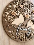 Rustic Family Tree Layer Wood Signs