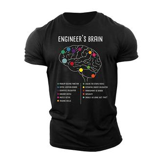 Men's Unisex T Shirt Tee Engineer Brain Funny Graphic Prints Letter Crew Neck Street Daily Print Short Sleeve Tops Designer Casual Big And Tall Sports Black / Summer - Seseable
