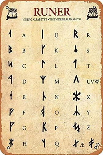 Vintage Metal Sign The Viking Alphabet Tin Sign Decor Retro Wall Art Gift - Thegiftio UK
