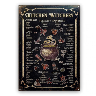 Metal Sign- Black Background Witch Kitchen Witchery Custom Name Rectangle Metal Sign - Thegiftio