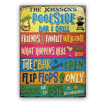 Metal Sign- Flip Flops Only Poolside Bar And Grill Rectangle Metal Sign Custom Name - Thegiftio UK
