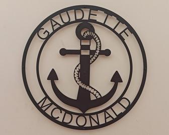 Personalized Metal Wall Decor with Anchor Pattern, Anchor Name Sign, Anchor Metal Wall Art - Thegiftio UK