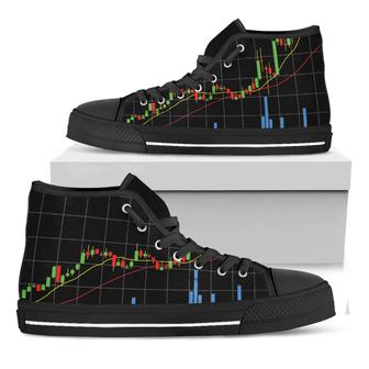 Candlestick Stock Graph Chart Print Black High Top Shoes - Monsterry UK