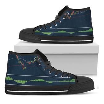 Stock Candlestick And Indicators Print Black High Top Shoes - Monsterry