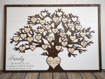 Custom Family Tree Layer Wood Sign – Wedding And Anniversary Gift for Parents | Familywalldecor CA