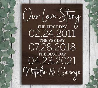 Personalized Our Love Story Canvas For Weddings And Anniversaries - Heartfelt Bridal Shower & Wedding Gift | Familywalldecor