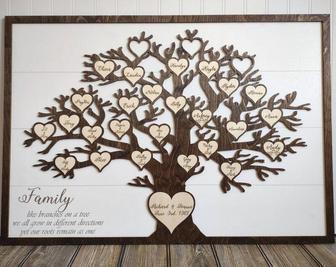 Personalized 'Family Like Branches' Canvas For Mom's Birthday Or 50th Anniversary - Thoughtful Gift For Grandma & Grandpa Reunion | Familywalldecor