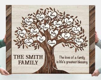 Thoughtful Family Tree Canvas With Personalized Names - Ideal Anniversary Or Christmas Gift For Parents Or Reunions | Familywalldecor