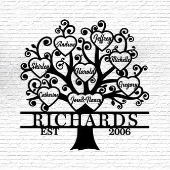 Personalized Family Tree Wall Decor Metal Sign - Kids' Names & Anniversary Gift For Mom Grandma | Familywalldecor