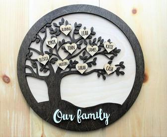 Thoughtful Family Tree Wooden Wall Art Personalized With Family Names For Living Room Decor | Familywalldecor