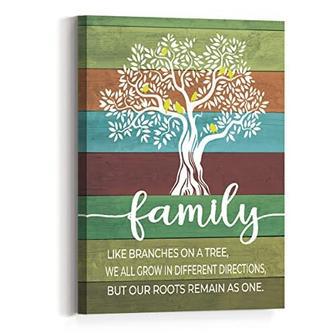 Custom Family Tree Wall Decor – Thoughtful Canvas For Living Room Or Bedroom | Familywalldecor