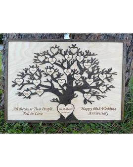 Thoughtful Family Tree Wall Decor Canvas For Parents' Anniversary - Custom Wedding Gift | Familywalldecor