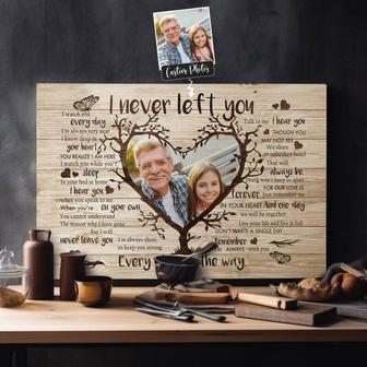 Heartfelt Memorial Canvas For Dad - Rest In Peace Tribute - Personalized Sympathy Wall Art For Living Room | Familywalldecor DE