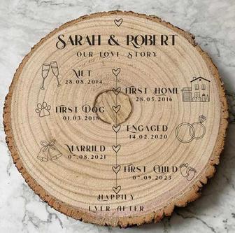 Personalized Engraved Love Story Timeline Wood Sign For 5th Anniversary - Romantic Home DéCor Plaque For Couples | Familywalldecor