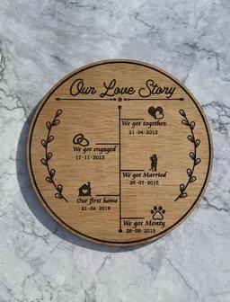 Heartfelt Relationship Timeline Wood Art For Couples - Perfect 1st To 10th Anniversary Gift | Familywalldecor