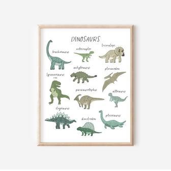 Custom Green Nursery Dinosaur Canvas For Baby Boy - Playroom Wall Art | Familywalldecor AU