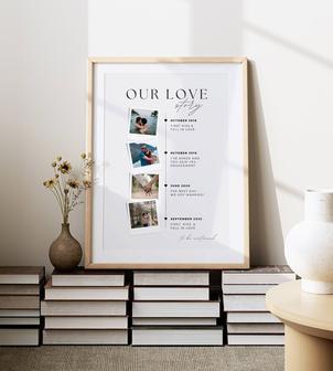 Personalized Timeline Canvas Anniversary Gift For Couples - Wedding Milestone & Valentine's Day Decor | Familywalldecor CA