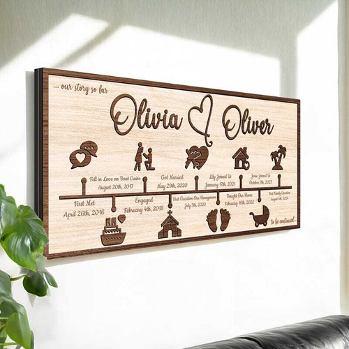 Family timeline wood sign, personalized love story with names and dates on rustic walnut for couple's anniversary gift | Familywalldecor
