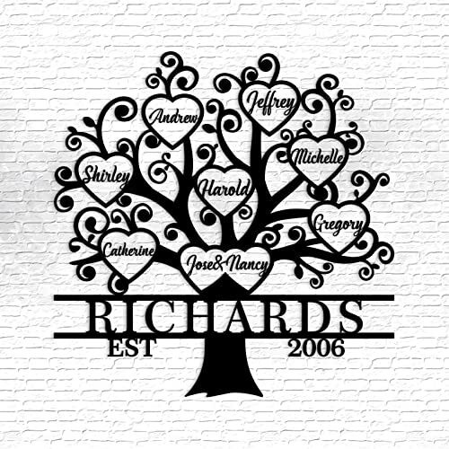 Family tree metal wall sign personalized with kids' names and anniversary date, a heartfelt gift for Mom or Grandma. | Family Wall Decor