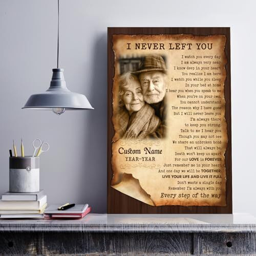 Memorial canvas for Dad, personalized with name and dates, heartfelt wall art keepsake for Christmas remembrance tribute | Family Wall Decor