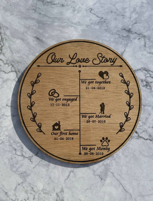 Relationship timeline wood wall art for couples with engraved milestones, meaningful 1st to 10th anniversary keepsake gift | Familywalldecor