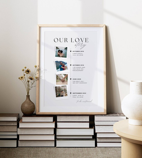 Personalized timeline canvas anniversary gift for couples with custom names, dates, and wedding milestones; Valentine’s decor | Familywalldecor