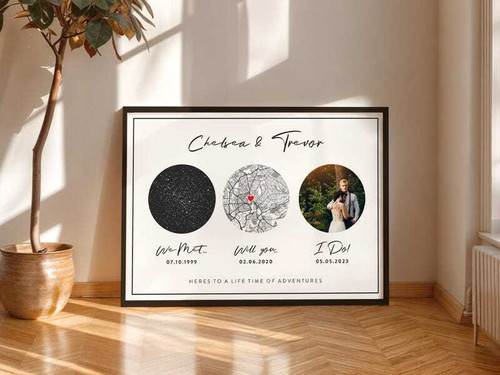 Celestial Milestones - Custom Star Map Wedding Gift Canvas | Family Wall Decor