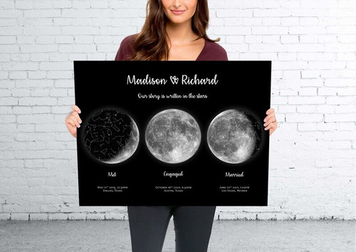 Moon phase canvas wall art marking couple milestones, personalized with names and dates; anniversary or Valentine’s gift | Family Wall Decor
