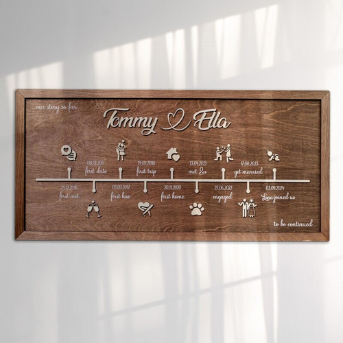 Personalized couple milestones wood sign with custom names and dates, romantic anniversary gift and wedding decor keepsake | Family Wall Decor