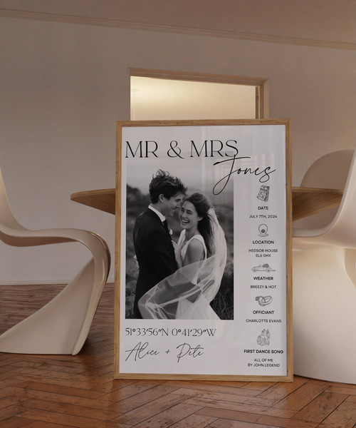 Personalized Mr and Mrs wall decor canvas with custom names and wedding date, 1st anniversary gift for couples | Family Wall Decor