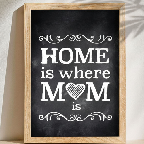 Heartwarming Personalized Mom Canvas Wall Art For Nurseries | Family Wall Decor