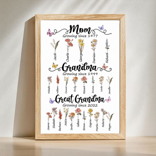 Custom Birth Flower Canvas Art for Mom and Grandma's Love | Family Wall Decor