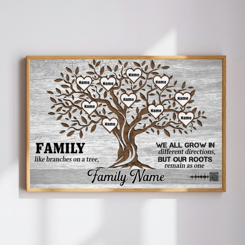 Family Tree Canvas Wall Art Gift for Family | Familywalldecor