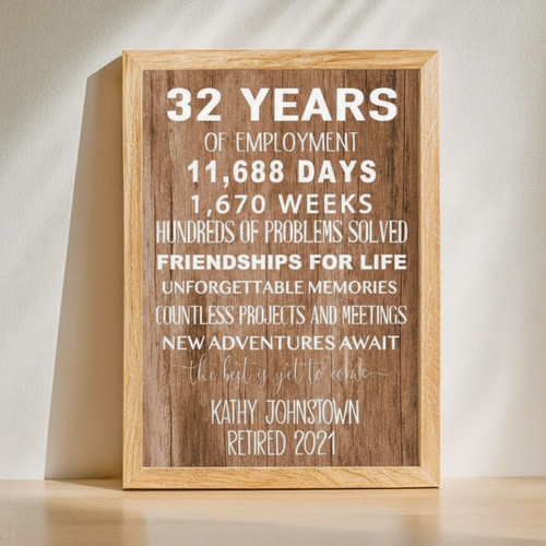 Thoughtful Personalized Retirement Canvas Gift For Boss, Women & Men - Custom Print Sign For Office Or Home DéCor | Familywalldecor