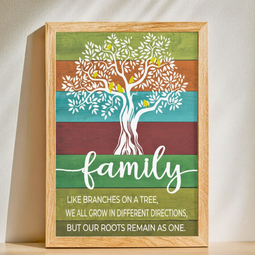 Ancestry Keepsake Canvas - Personalized Family Tree Art Decor | Familywalldecor