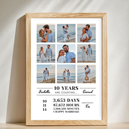 Custom 10th Anniversary Photo Timeline Canvas for Couples' Love | Family Wall Decor