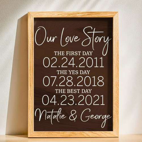 Heartfelt Wedding Canvas - Personalized Love Story Keepsake Gift | Family Wall Decor