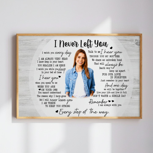 Sympathy Canvas - Mother In Heaven Photo Tribute & Remembrance Art | Family Wall Decor