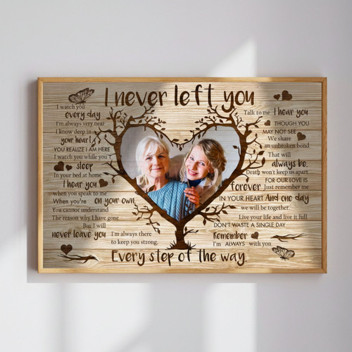 Dad's Rest in Peace Canvas - Personalized Sympathy Tribute Art | Family Wall Decor