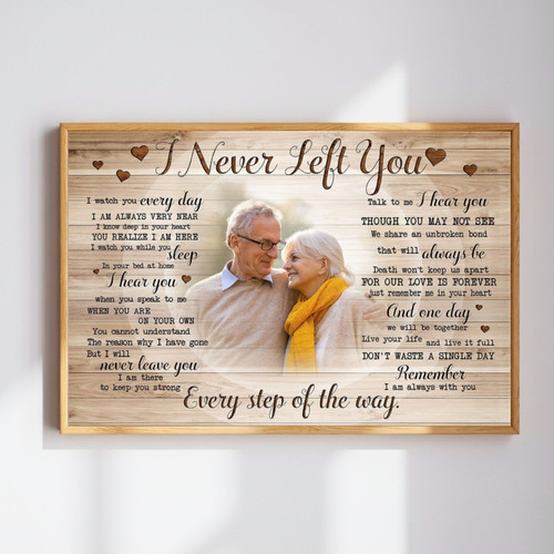 Heartfelt Dad-Jesus Memorial Portrait Canvas Art - RIP Tribute Gift | Family Wall Decor