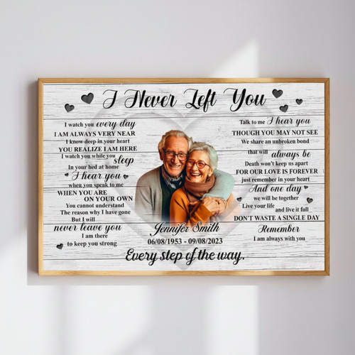 Loving Tribute - Custom Dad Memorial Photo Canvas Keepsake | Family Wall Decor